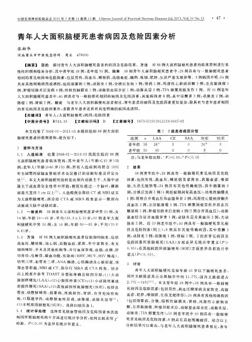 青年人大面积脑梗死患者病因及危险因素分析