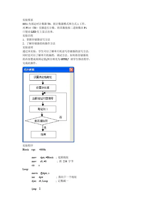 计数器实验