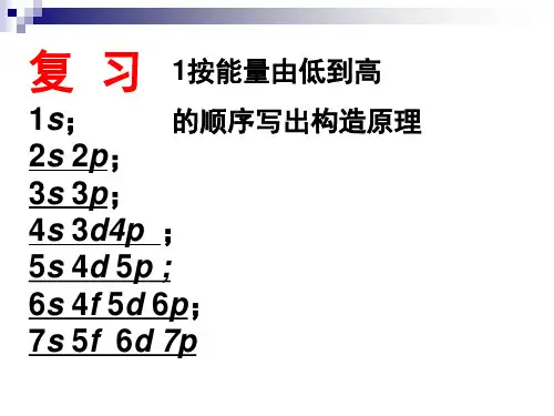 原子与元素周期表