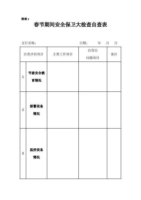 银行安全保卫大检查自查表