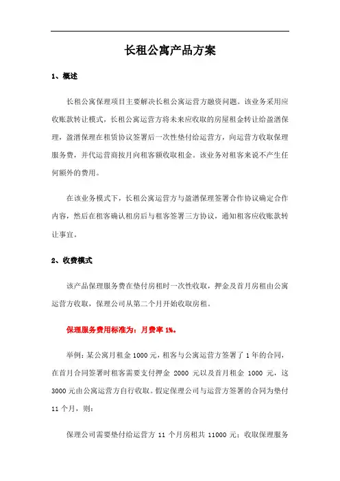 长租公寓产品方案
