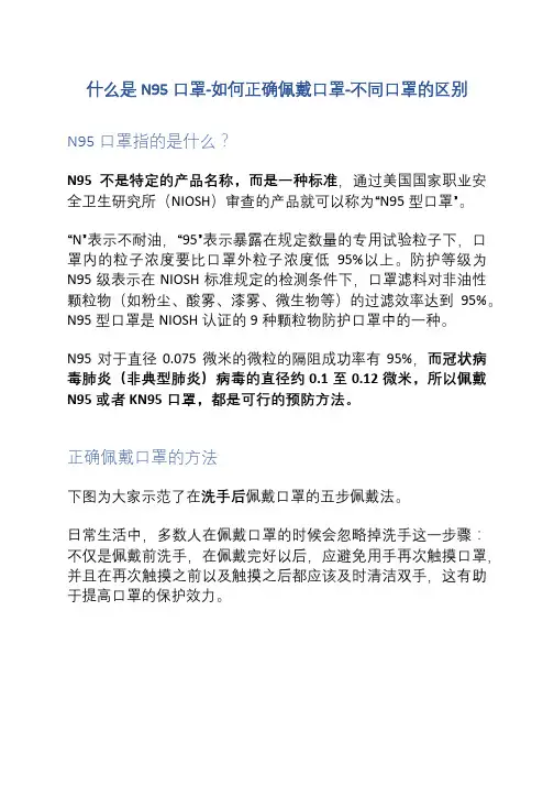 什么是N95口罩-怎么佩戴口罩-口罩的分类