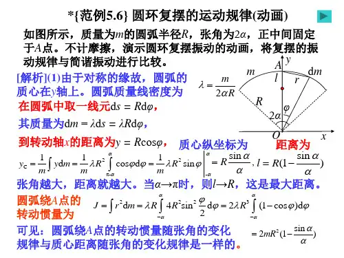 振动之圆环复摆的运动规律(动画)