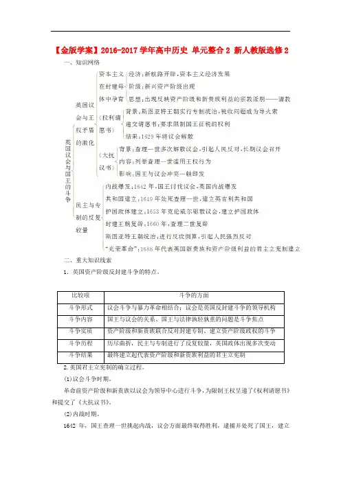 高中历史 单元整合2 新人教版选修2