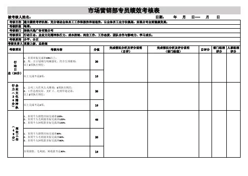 营销员工绩效考核表