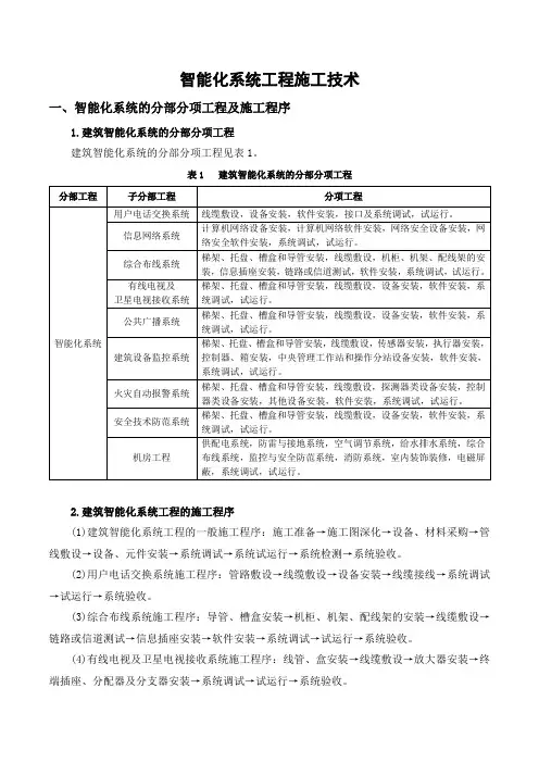智能化系统工程施工技术