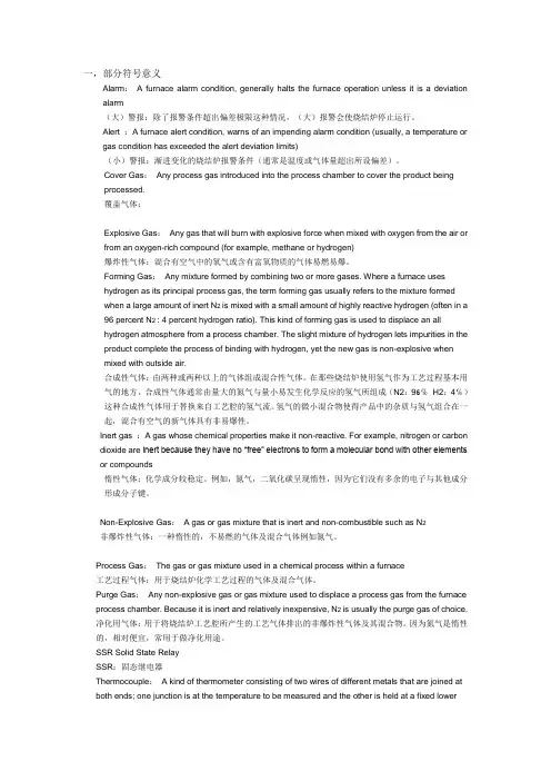 BTU培训