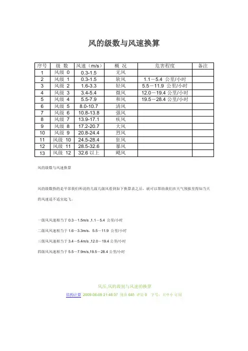 风速与风的等级换算