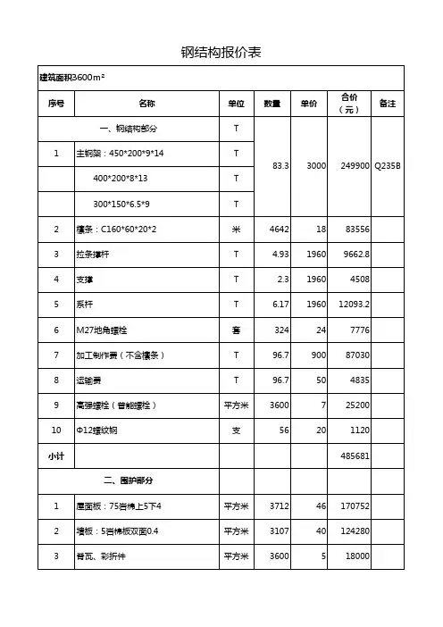 钢结构报价表