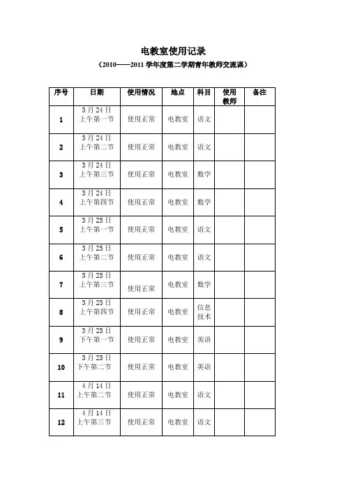 电教室使用记录