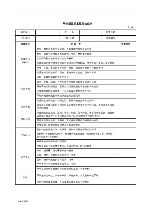塔式起重机检查表 2