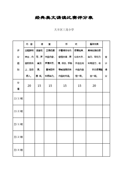 经典美文诵读比赛评分表