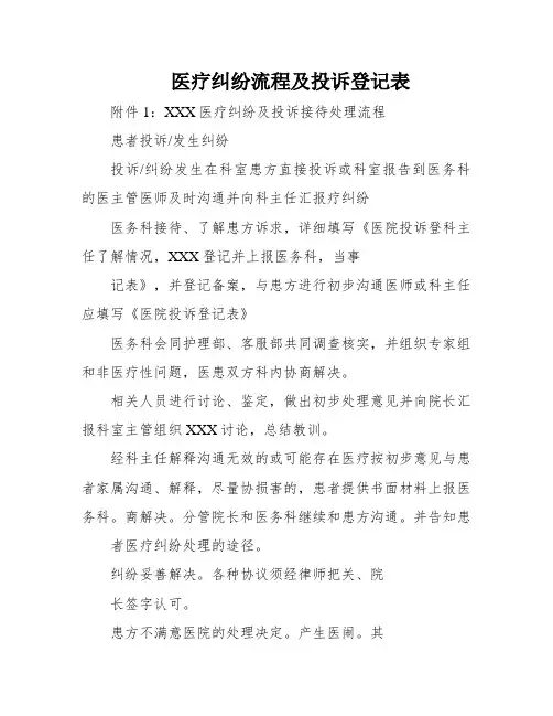 医疗纠纷流程及投诉登记表