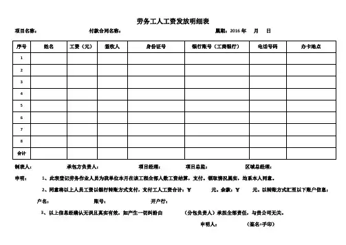 劳务工人工资发放明细表