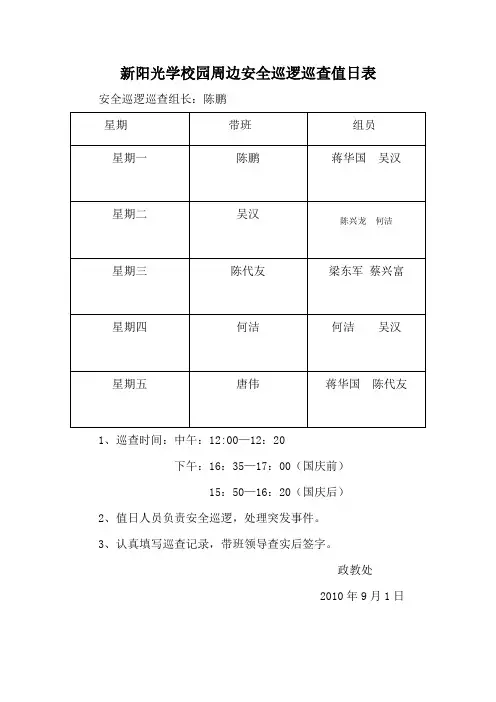 新阳光学校园周边安全巡逻巡查值日表