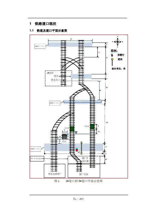 铁路道口远程控制系统解决方案