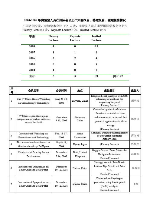 2005年实验室人员在国际、国内会议作特邀报告、大会报告 ...