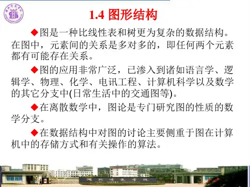 图形结构