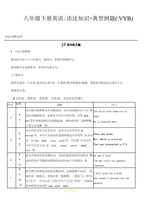 八年级下册英语语法知识+典型例题(外研社)