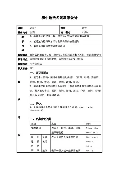 初中英语语法名词教案设计
