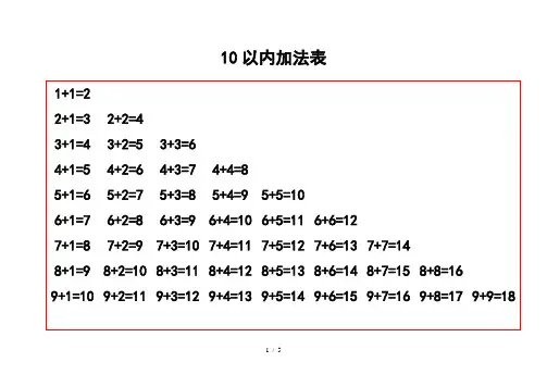 【小学数学】小学一年级20以内的加减法口诀表
