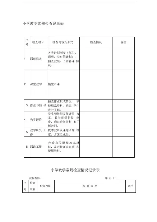 小学教学常规检查记录表(2)