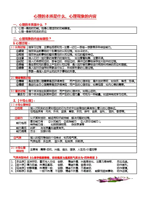 心理的本质和现象