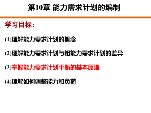 第10章 能力需求计划(RPC)的编制