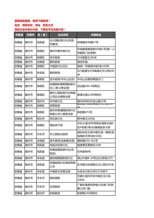 新版安徽省滁州市旅行社企业公司商家户名录单联系方式地址大全188家