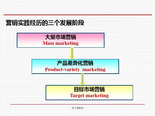 第6章市场营销STP战略