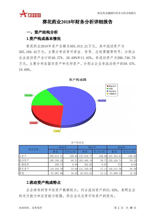 葵花药业2018年财务分析详细报告-智泽华
