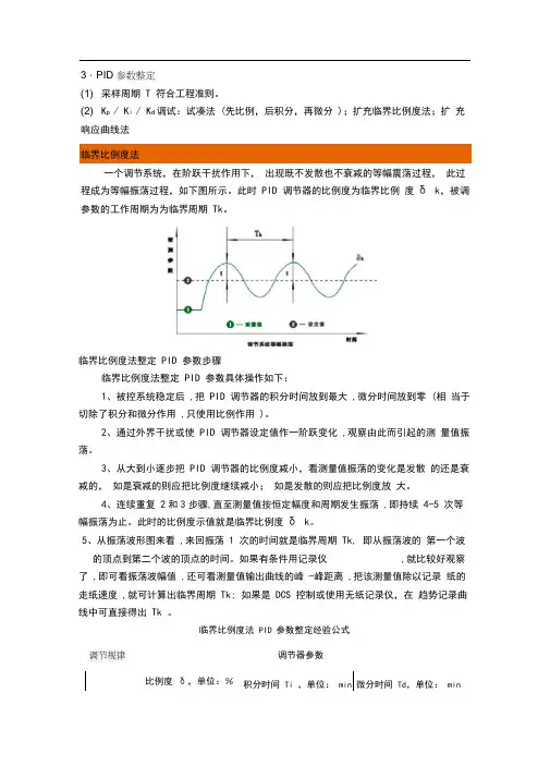 PID整定方法与口诀