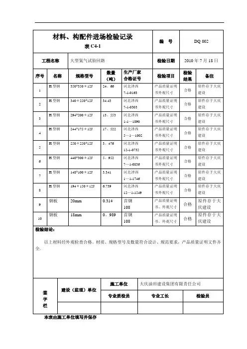 材料、构配件进场检验记录【范本模板】