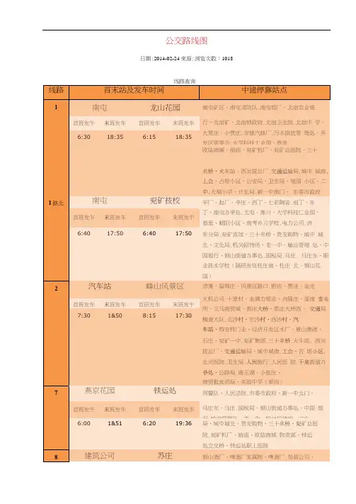 邹城市公交路线图