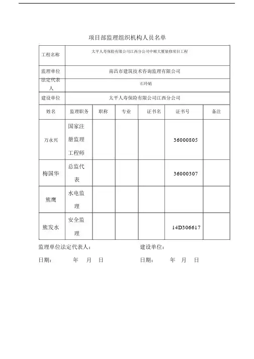 (完整版)项目部监理组织机构人员名单.doc