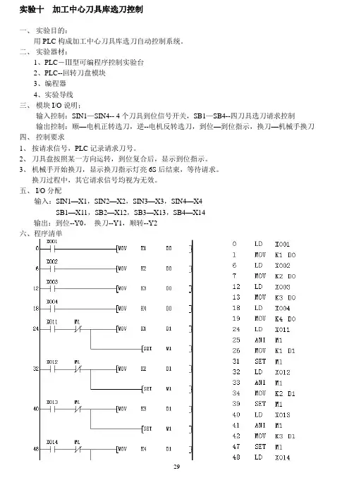实验十 加工中心刀具库选刀控制
