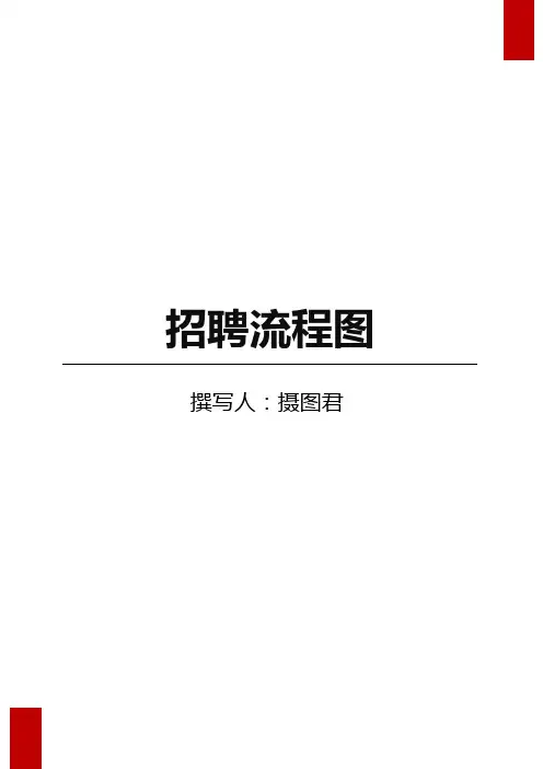 招聘流程图word文档模板