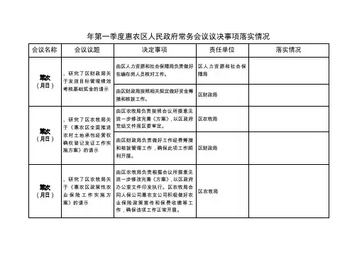 常务会议落实情况