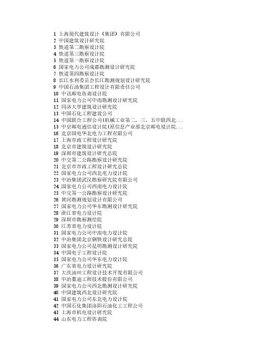 中国规划设计院最新排名