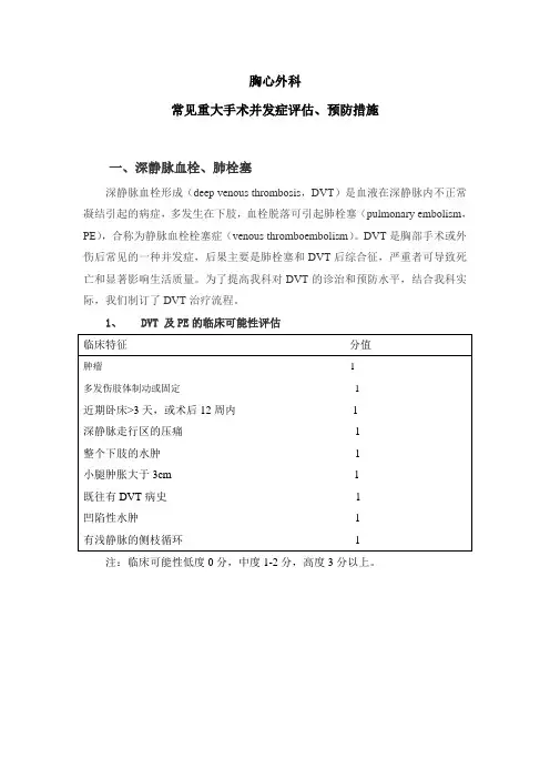 常见重大手术并发症评估、预防措施