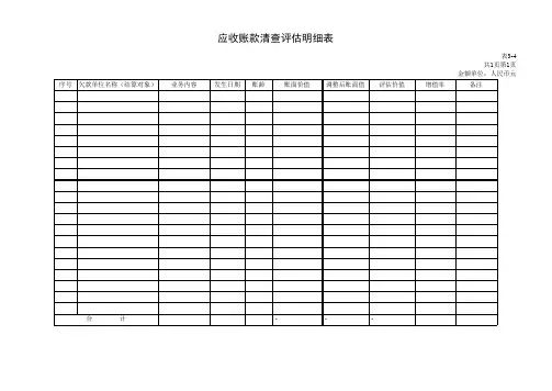 应收账款清查评估明细表