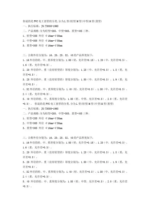 PVC管规格选型