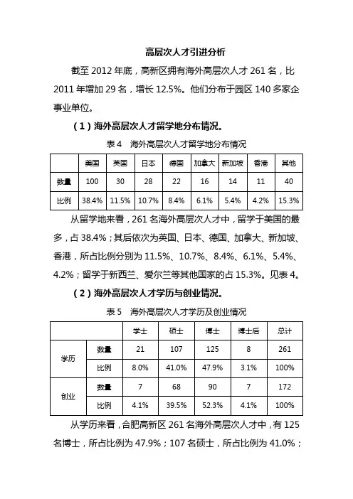 高端人才引进原因分析