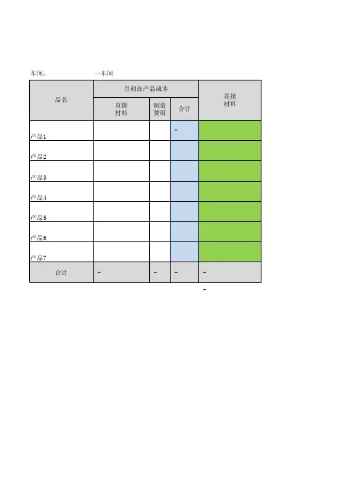 成本分配及工时统计表