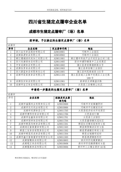 四川省生猪定点屠宰企业名单