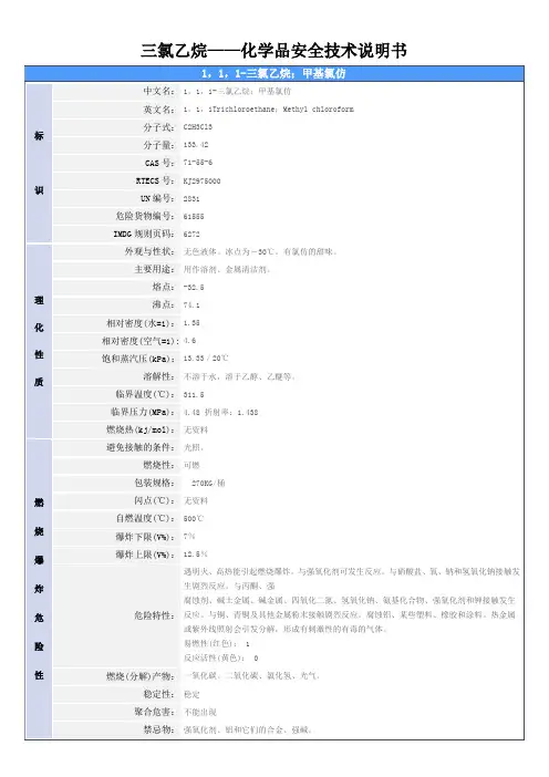 MSDS-(1,1,1-三氯乙烷)