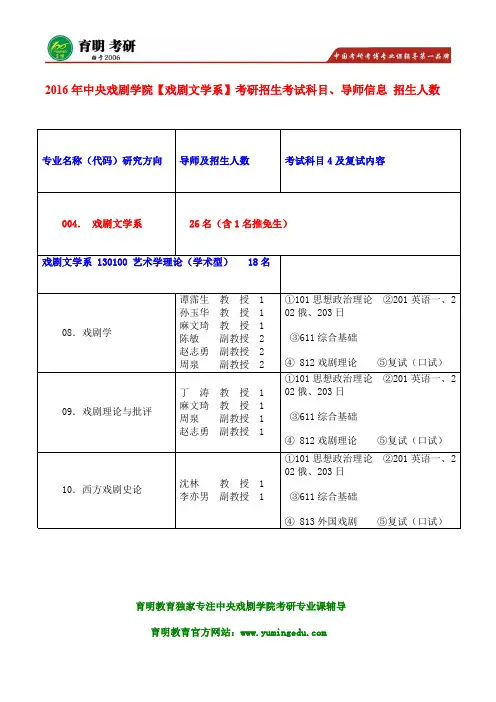 中戏考研-2016年中央戏剧学院戏剧文学系中国话剧史论招生人数 报考要求 学费就业