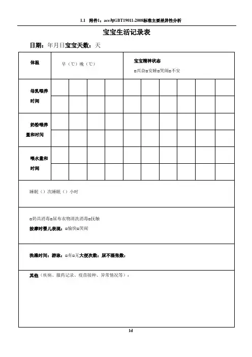 婴儿生活记录表格