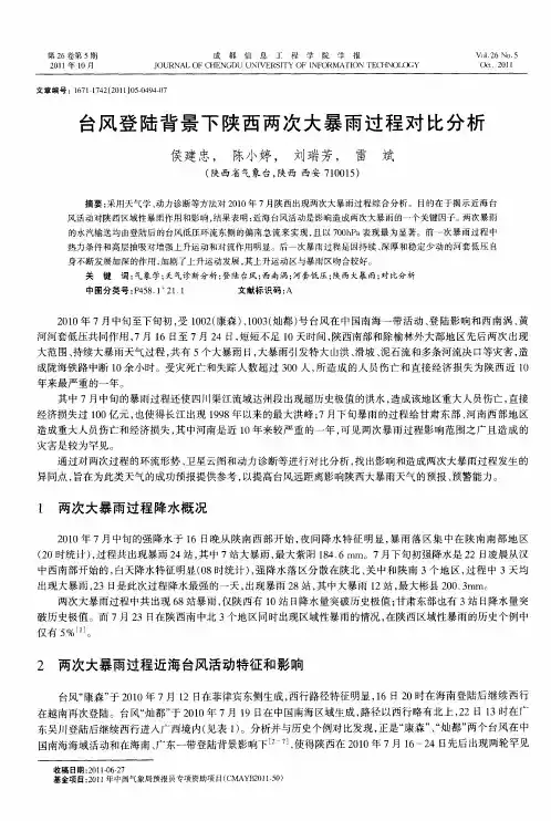 台风登陆背景下陕西两次大暴雨过程对比分析