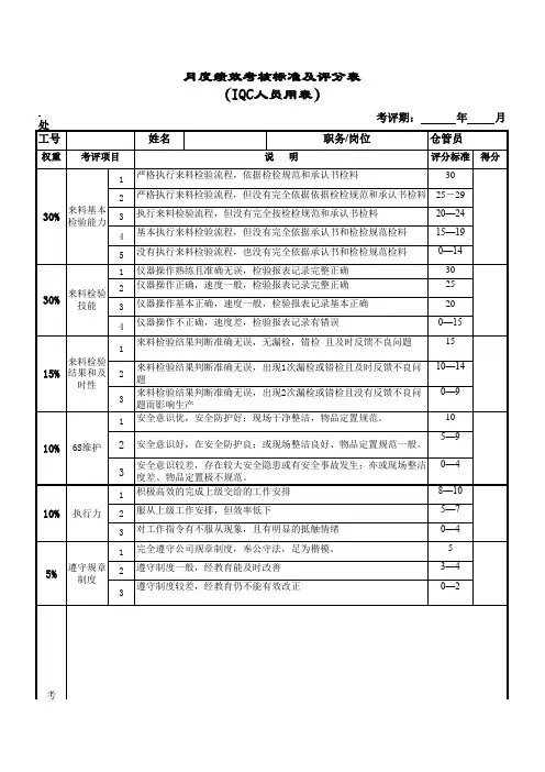 月度绩效考核标准及评分表(IQC)